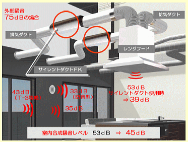 フジモリ産業