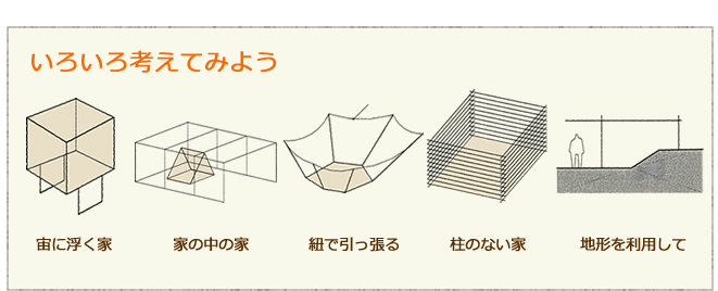 いろいろ考えてみよう