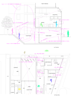 INTERACTIONAL SPACE —都心部低層住宅地におけるハイブリッド型住宅の提案—