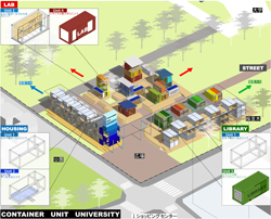 コンテナユニット　ユニバーシティ　- 移動・仮設・組替・再利用可能なユニットを用いたキャンパス計画 -	
