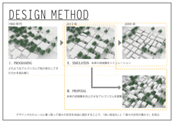 SEIJO ECO HOUSING PROJECT　- デザインルールを用いた長期的な住宅地開発法の提案 - 