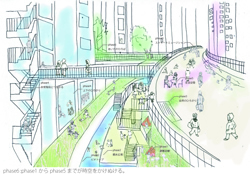 時空（とき）をかける　- 渋谷駅東横線の高架線跡地計画 - 