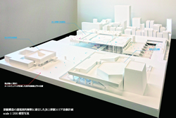 景観構造の透視図的解釈に着目したJR上野駅エリア改修計画