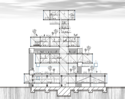 Scale Share Housing